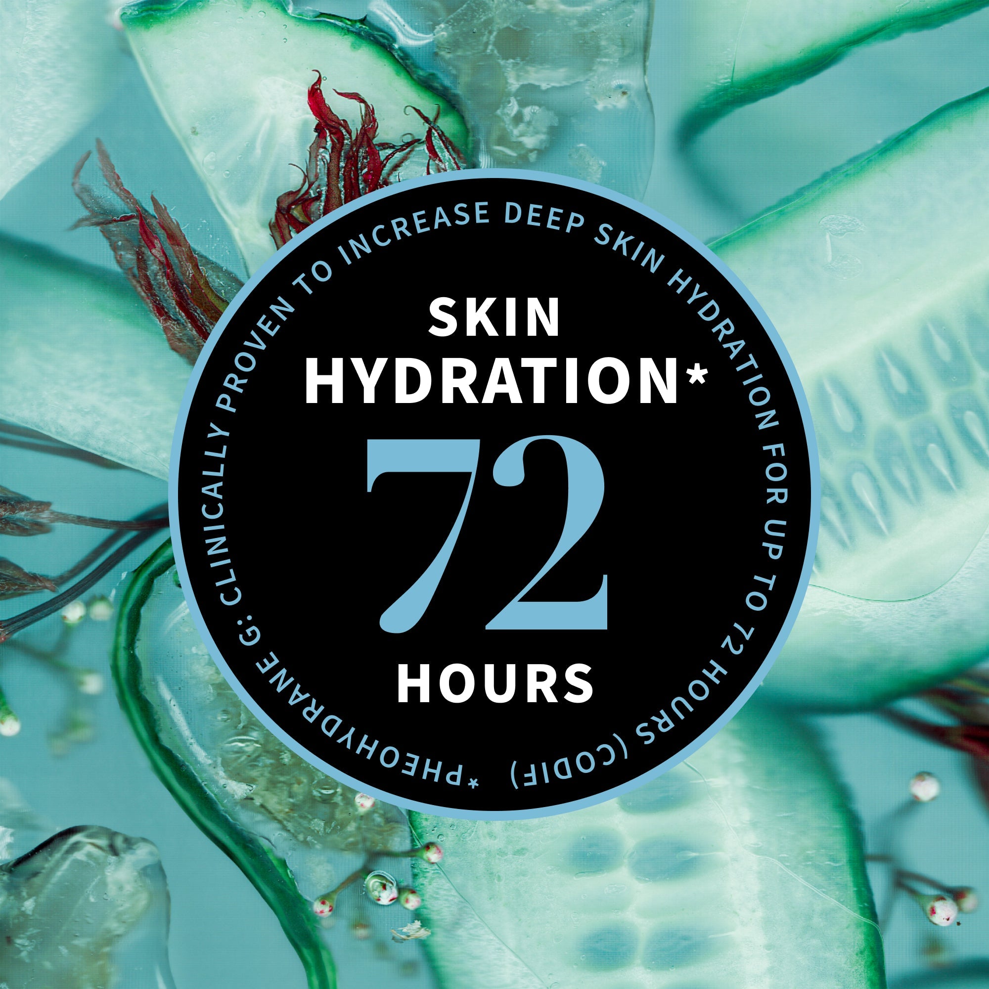 Increases Skin Hydration Label